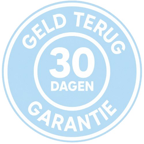 Niet goed geld terug garantie